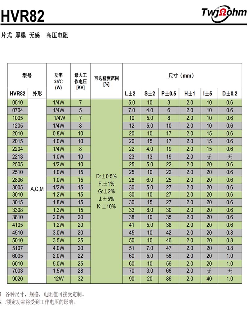尺寸表 1.jpg